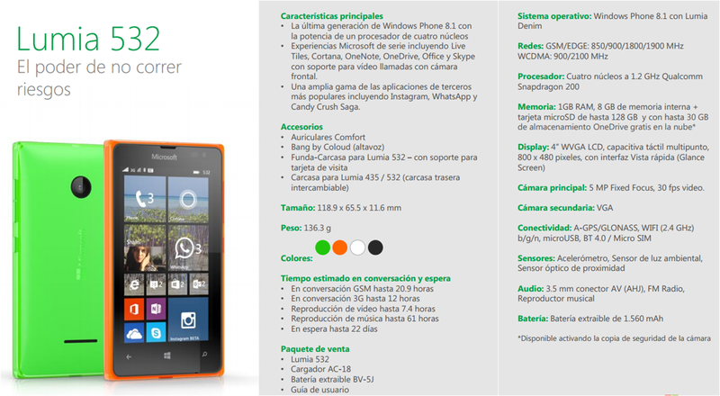 Illustration for article titled Lumia 435 y 532, estos son los nuevos smartphones baratos de Microsoft